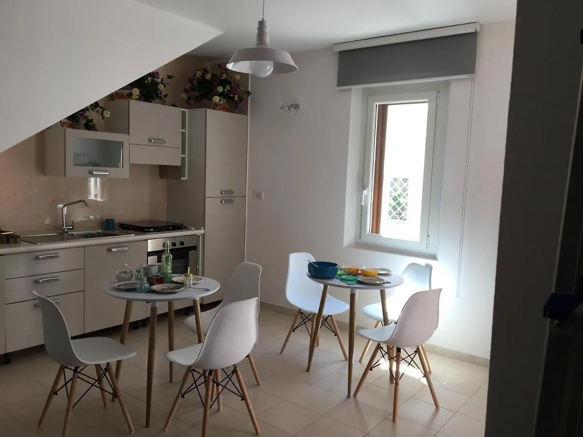 Intra Rooms Olbia